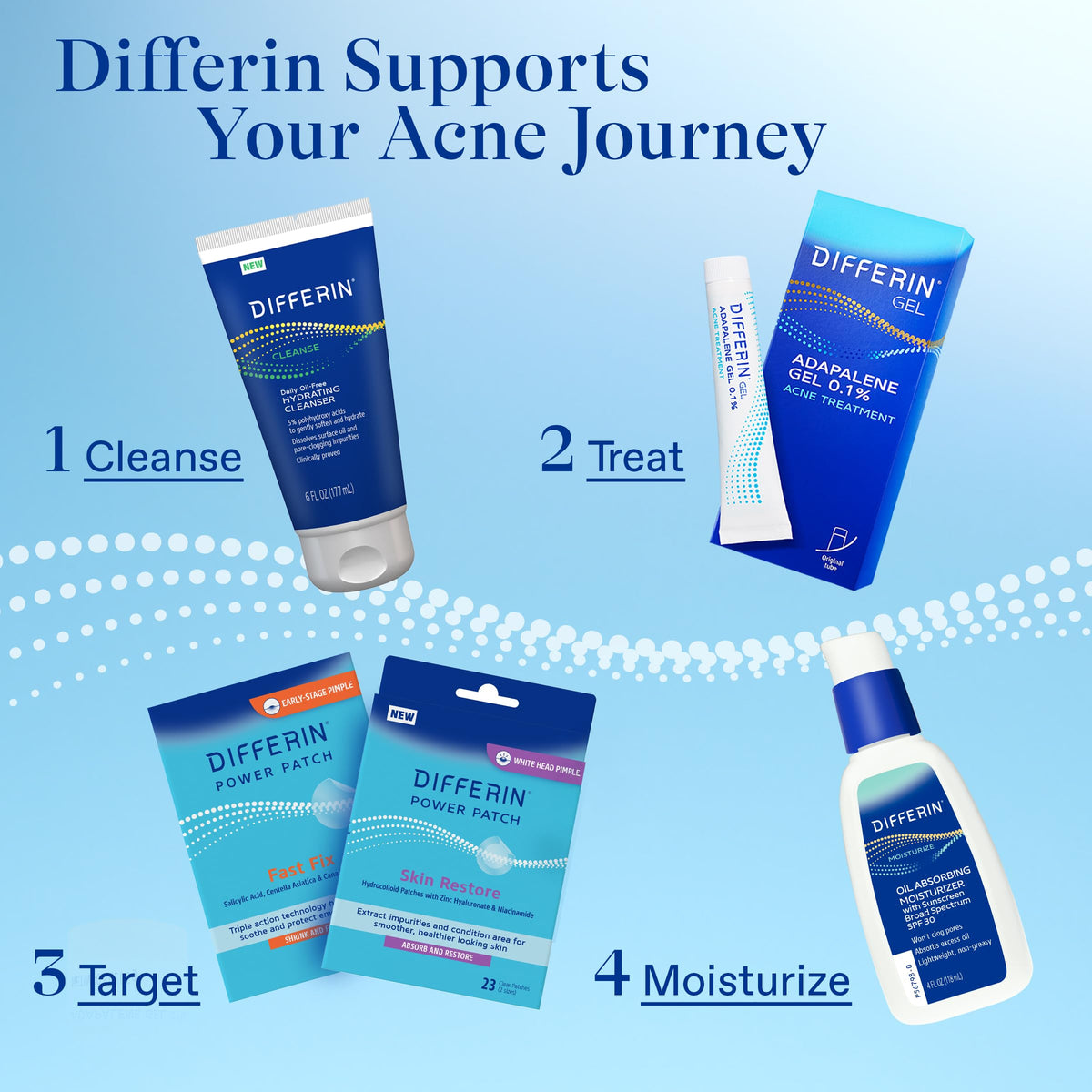 Differin kit on bathroom vanity beside skincare, benefit easy daily use in routine