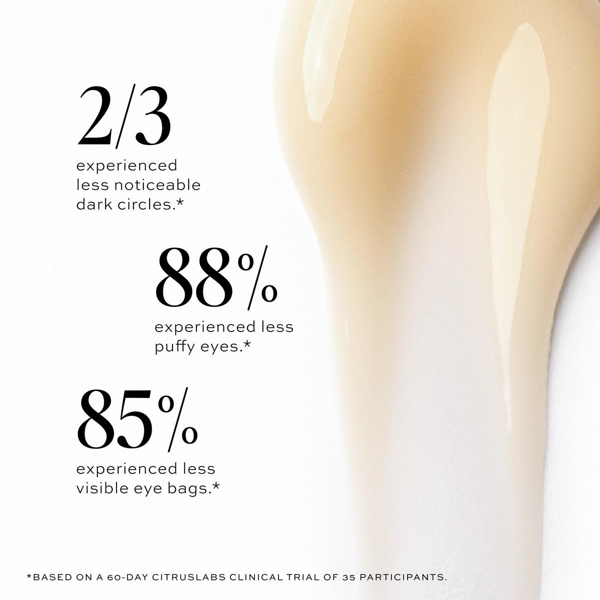 DIME close-up of lightweight serum texture for fast absorption benefit