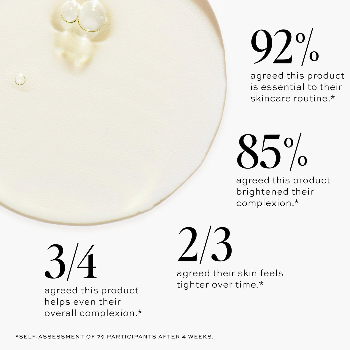 DIME serum texture drop on skin showing lightweight hydration