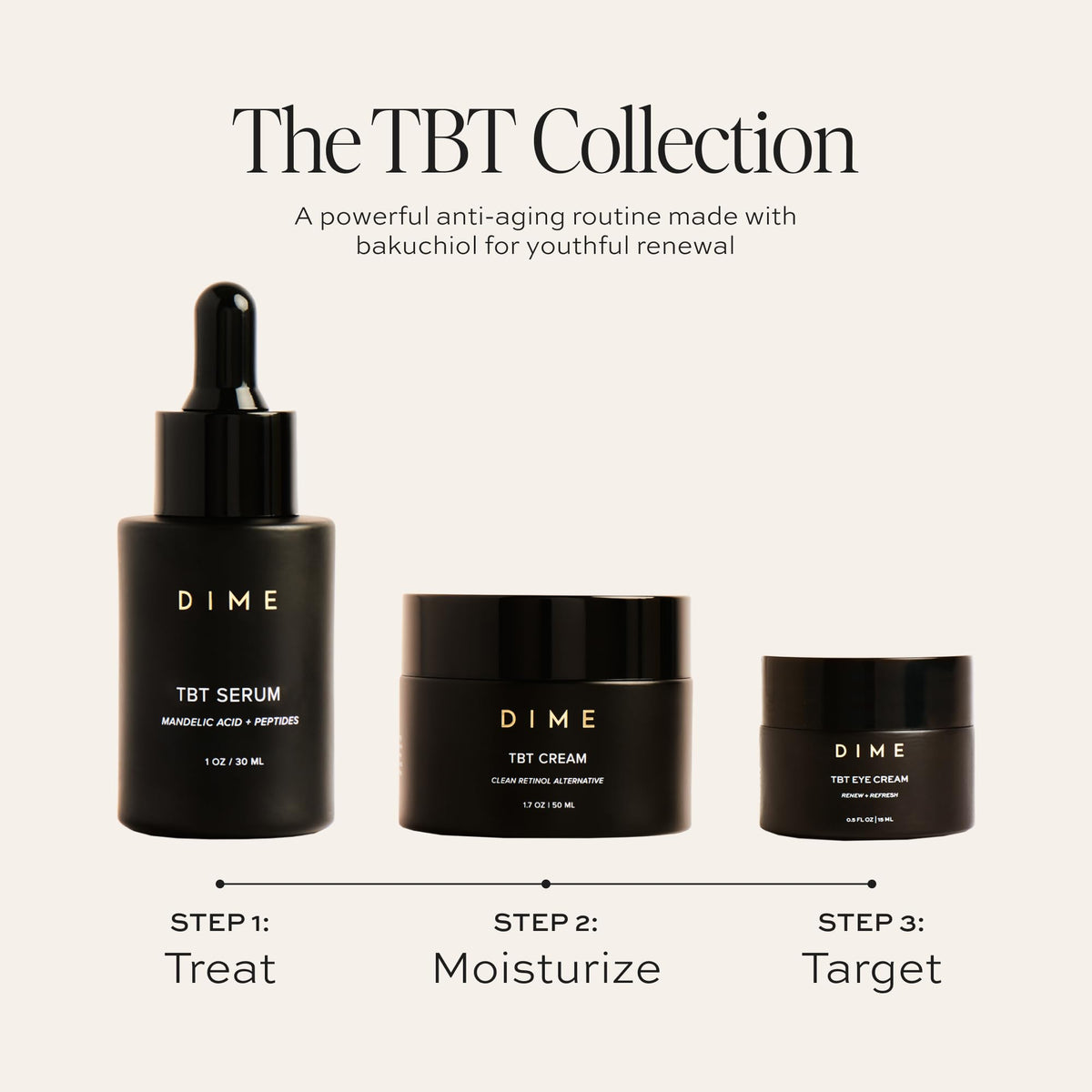 DIME sustainable box packaging emphasizing eco-friendly commitment