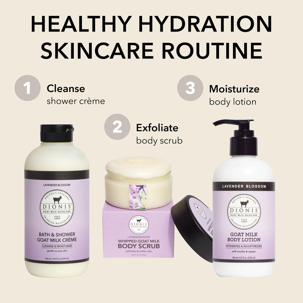 Dionis bottle on bathroom shelf in routine setting, daily-use convenience benefit