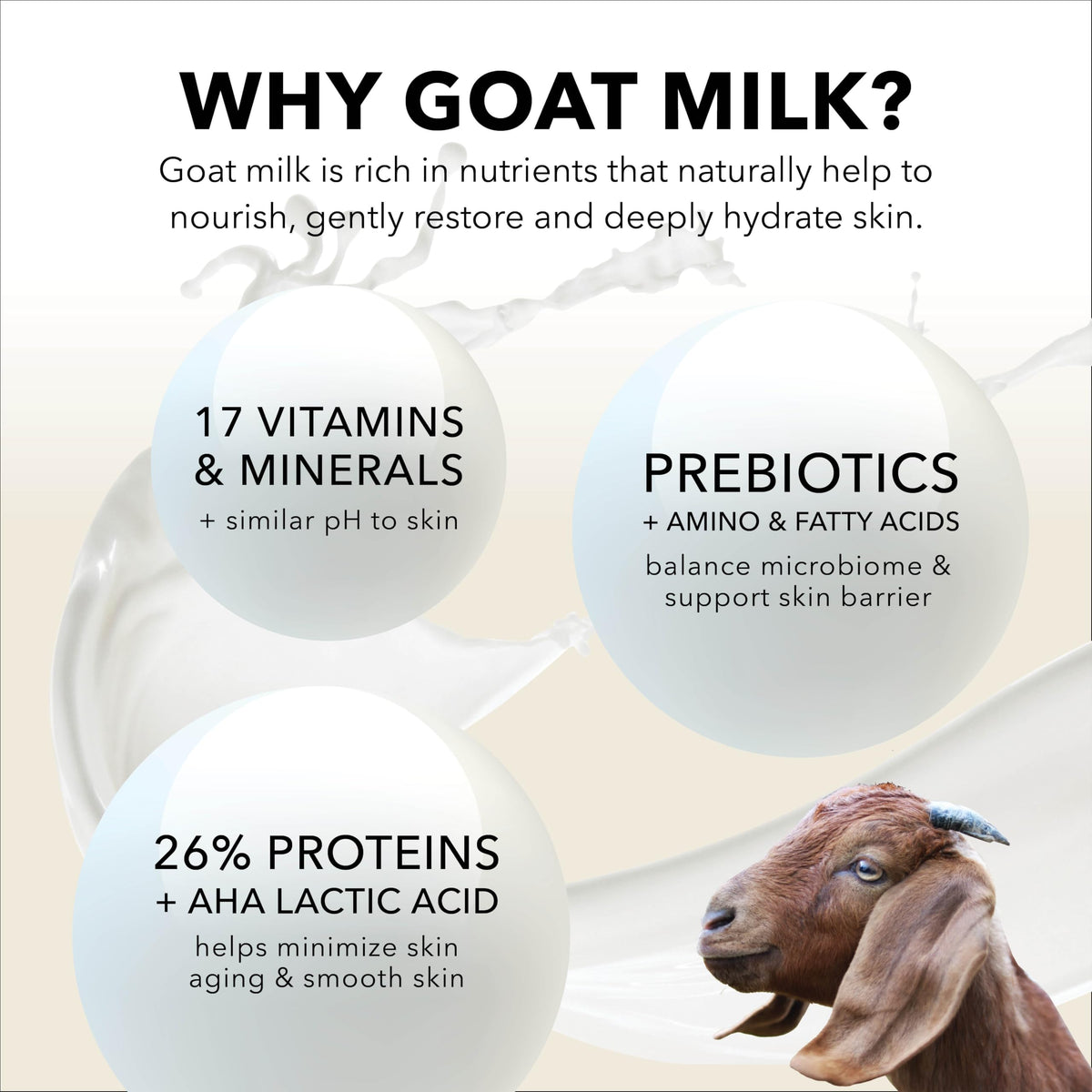 Dionis goat milk ingredient bottle, nourishing minerals and vitamins