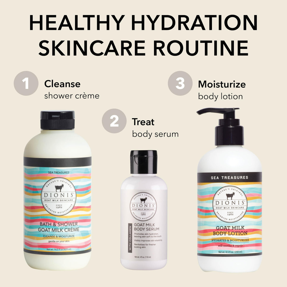 Dionis on bathroom vanity in lifestyle scene, elegant everyday hydration