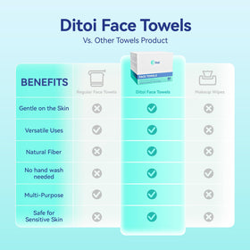 Ditoi towel wiping a tabletop showing multipurpose household cleaning use