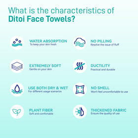 Ditoi label highlighting plant-fiber composition for eco-minded users