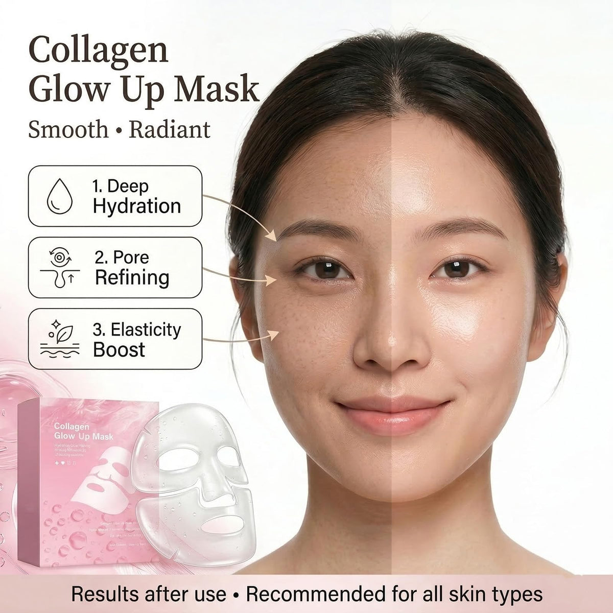 Model wearing DiuGouNi mask demonstrating contour fit for even delivery