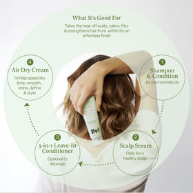 Divi being applied to damp wavy hair for faster air-dry styling