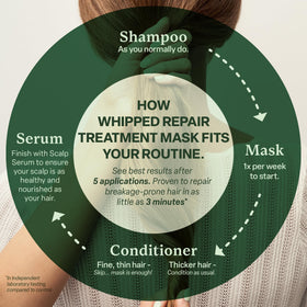 Divi mask in bathroom setting showing daily routine and styling benefit