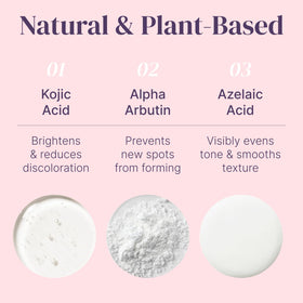 Divine Derriere active ingredient display including mulberry and kojic extract benefits