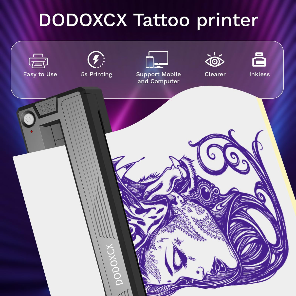 DODOXCX T18 control panel close-up highlighting easy operation benefit