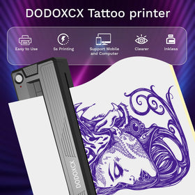 DODOXCX T18 control panel close-up highlighting easy operation benefit