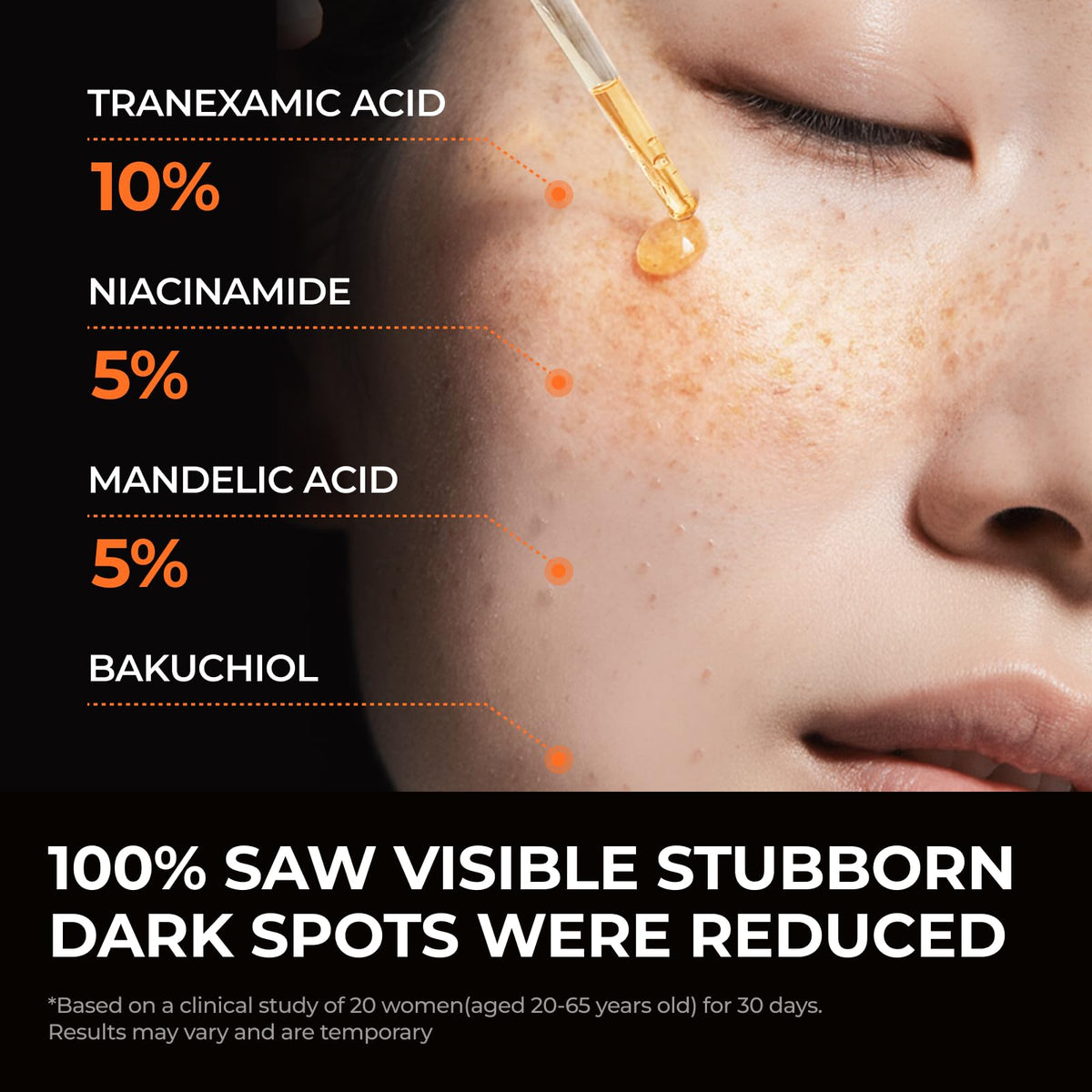 DOMINAS dropper dispensing serum highlighting controlled application benefit