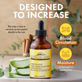 DOMINICAN MAGIC applied to scalp demonstrating targeted hydration benefit