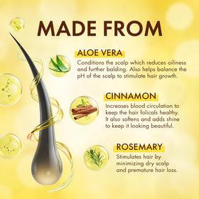 DOMINICAN MAGIC liquid texture pouring to show lightweight absorption benefit