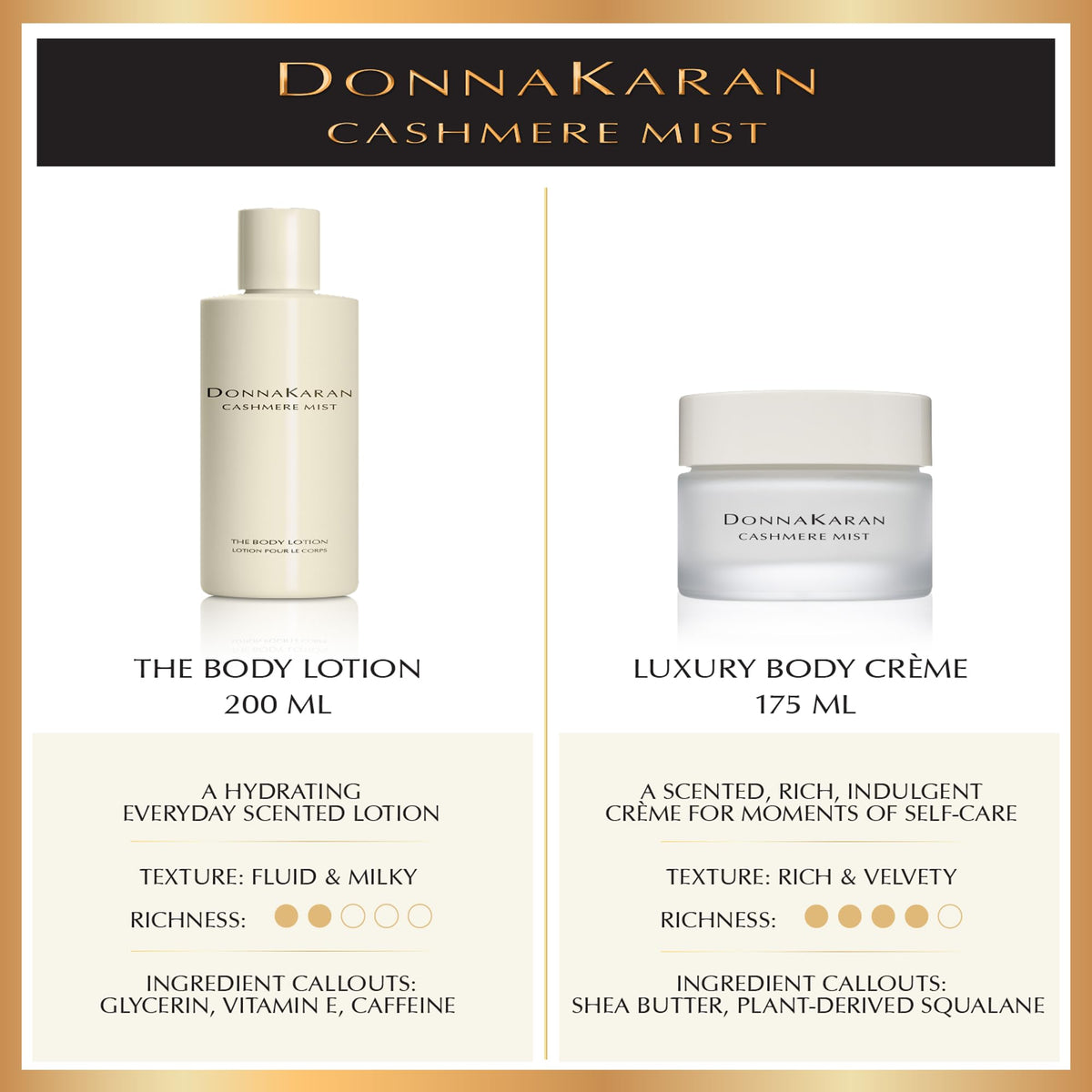 Donna Karan Cashmere Mist on bathroom vanity styled with towel showcasing daily ritual