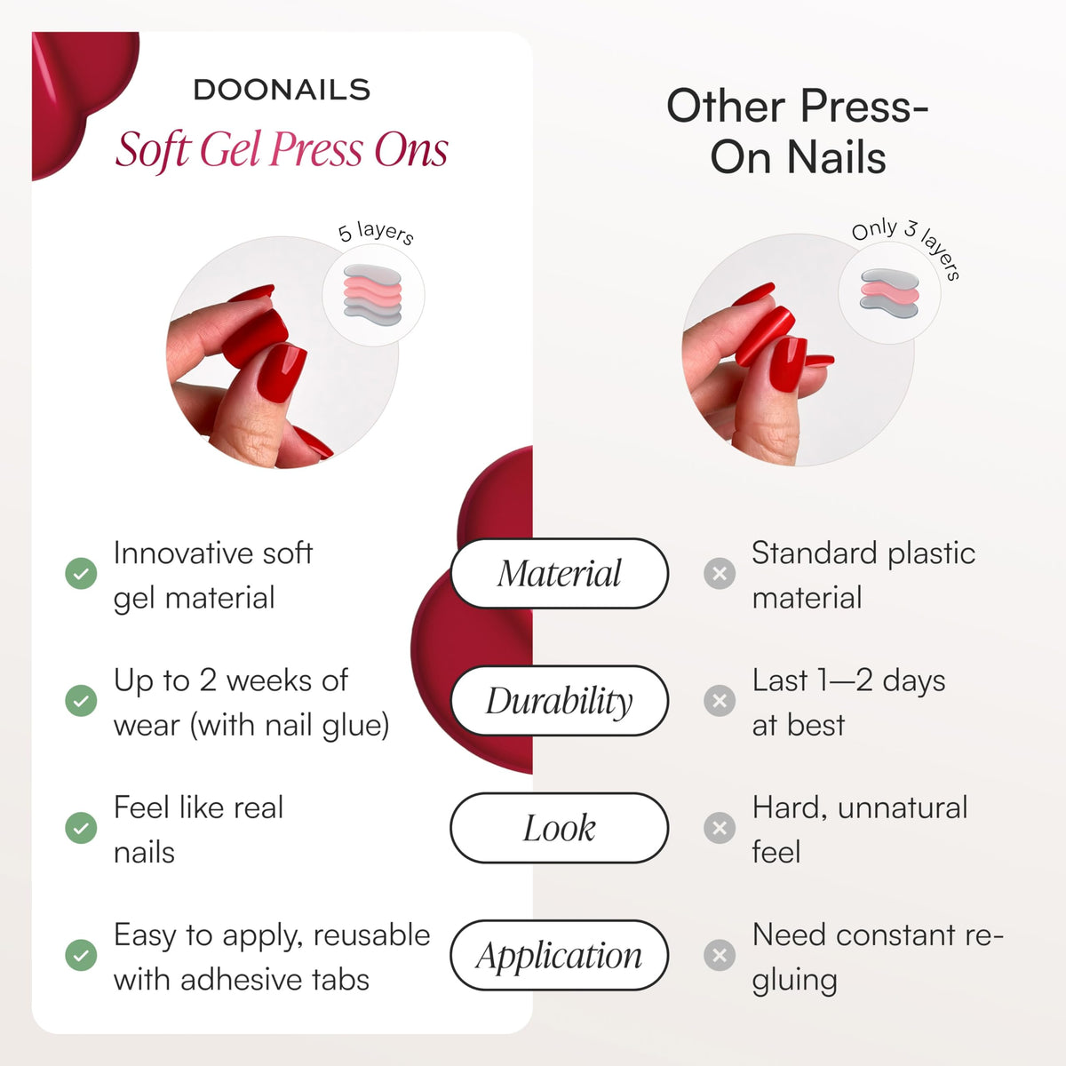 DOONAILS 15 sizes laid out to show variety and precise fit for each finger
