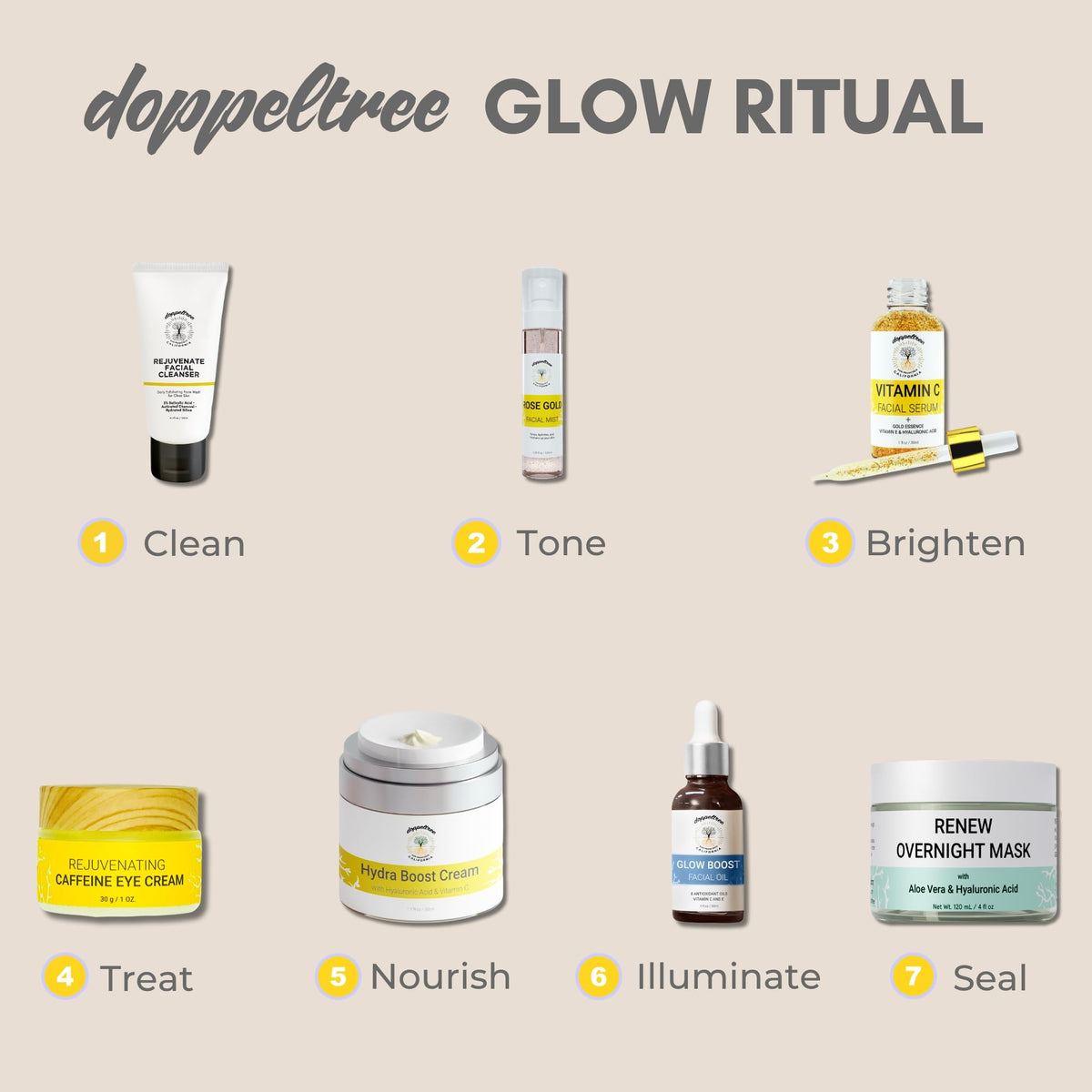Doppeltree Renew label close-up showing ingredients and vegan cruelty-free benefit