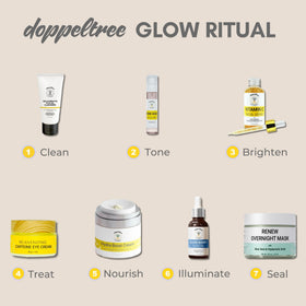 Doppeltree Renew label close-up showing ingredients and vegan cruelty-free benefit