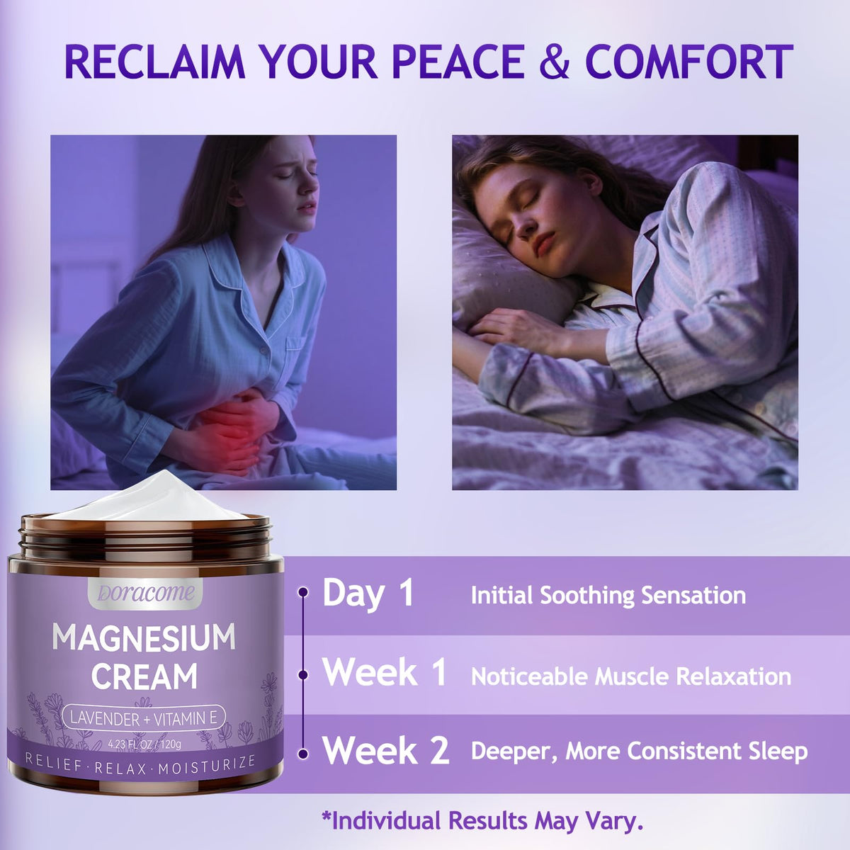 Doracome applied to legs and calves illustrating soothing post-activity comfort