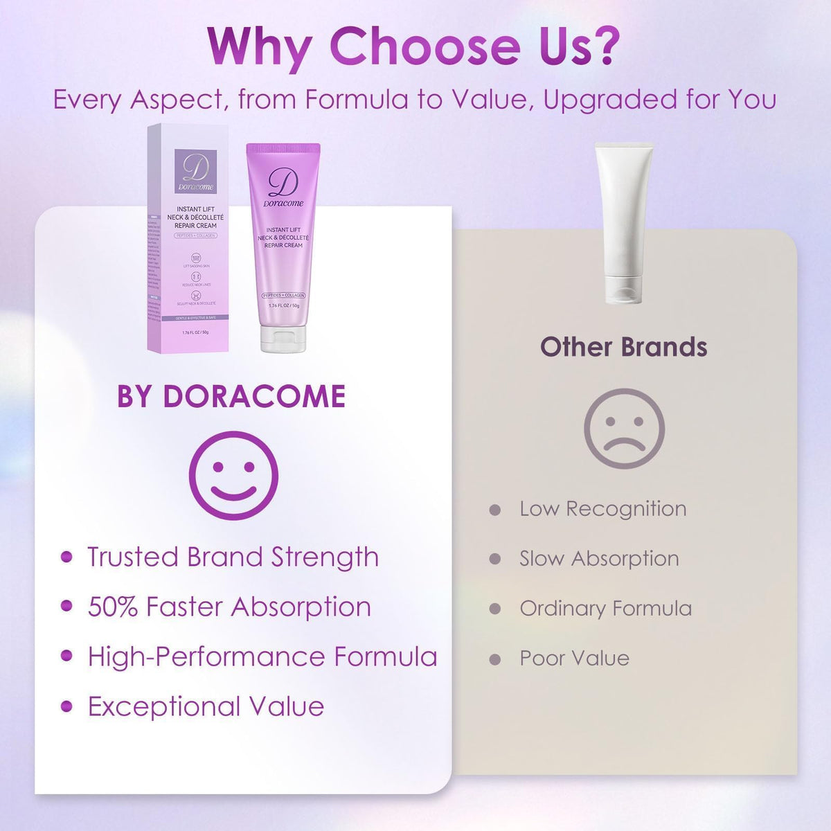 Doracome label close-up highlighting retinol, collagen, and hyaluronic acid