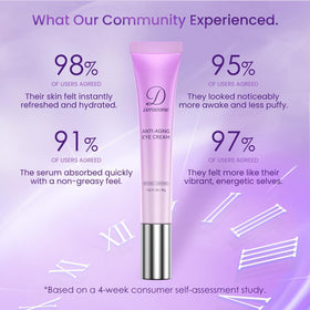 Doracome in nighttime routine on vanity conveying restorative use