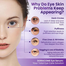 Doracome nozzle dispensing precise serum drops for controlled application