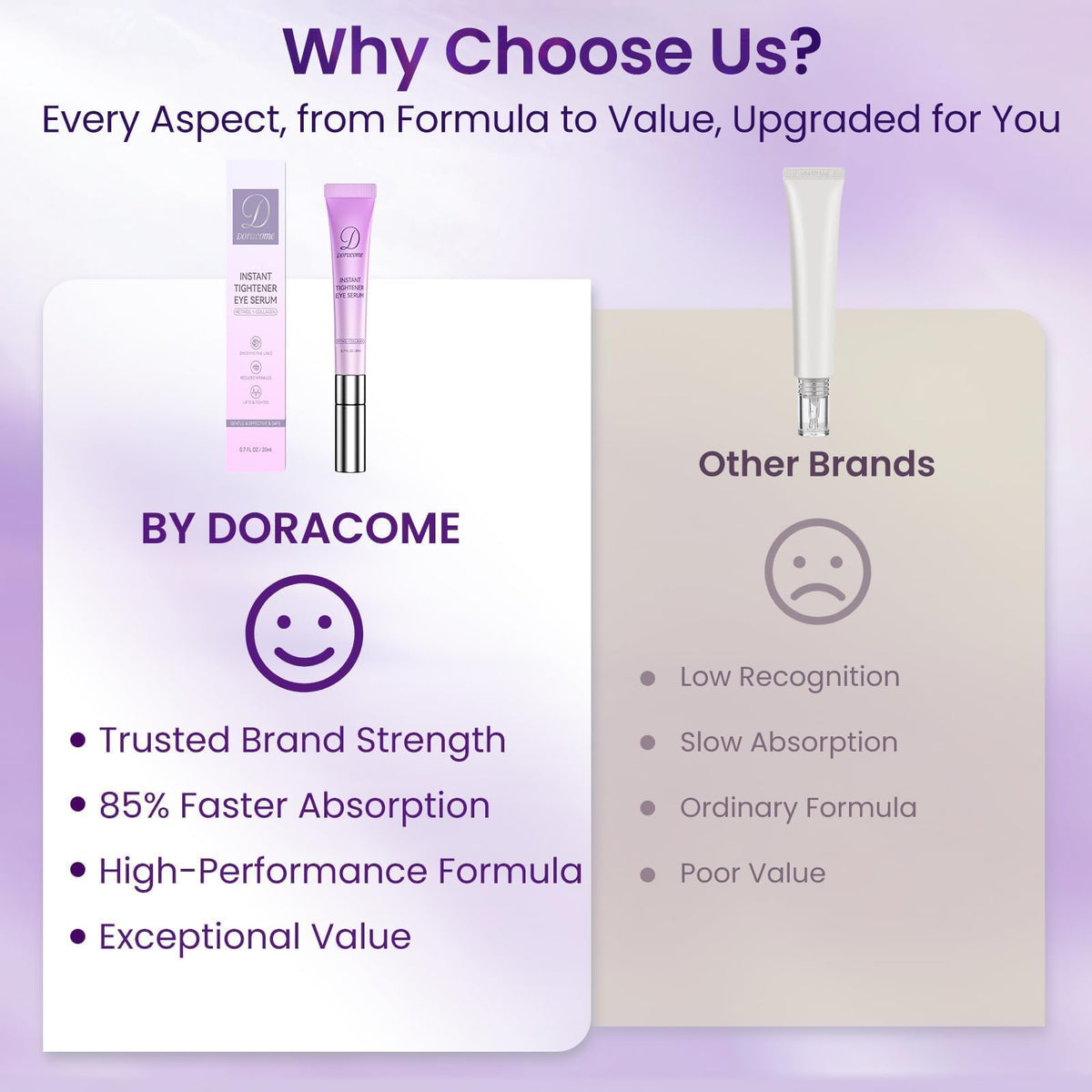 Doracome tube in a bedside setting showing daily routine convenience and care
