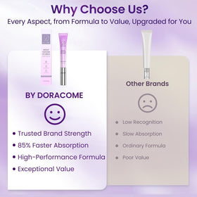 Doracome tube in a bedside setting showing daily routine convenience and care
