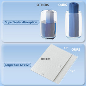 DORAHONEY towel beside ruler showing extra-large 12x12 coverage benefit