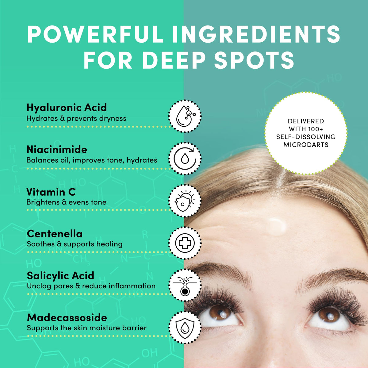 Dots for Spots microdart detail magnified to display active delivery feature
