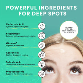 Dots for Spots microdart detail magnified to display active delivery feature