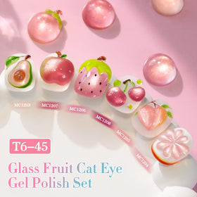 Double Rhythm magnet demonstrating cat-eye stripe formation for dramatic reflective nails