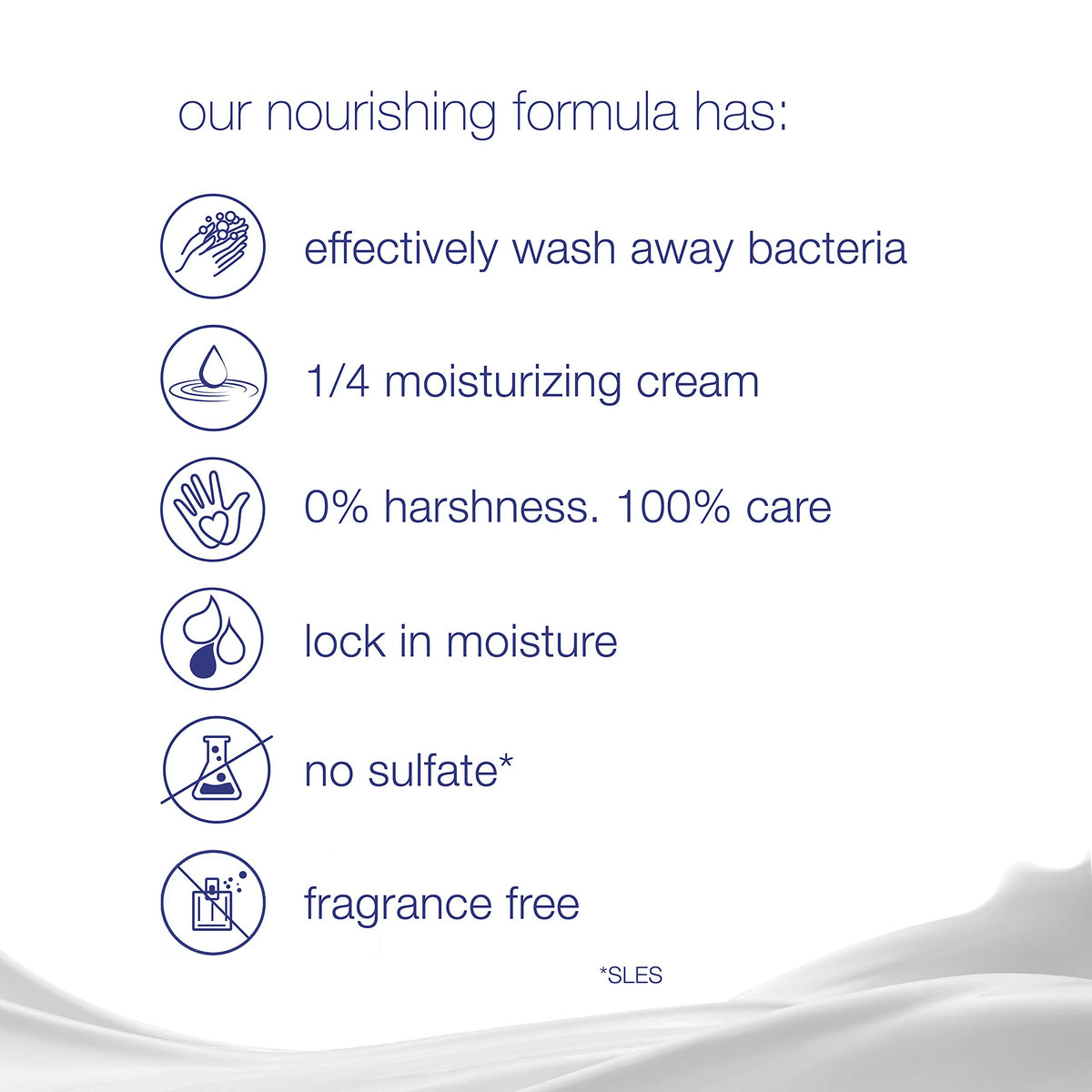 Close-up of Dove beauty bar texture showing creamy surface and moisturizing formula