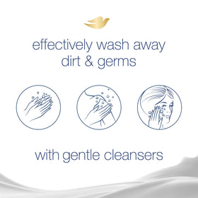 Dove wrapper detail showing fragrance-free claim and sensitive-skin benefit