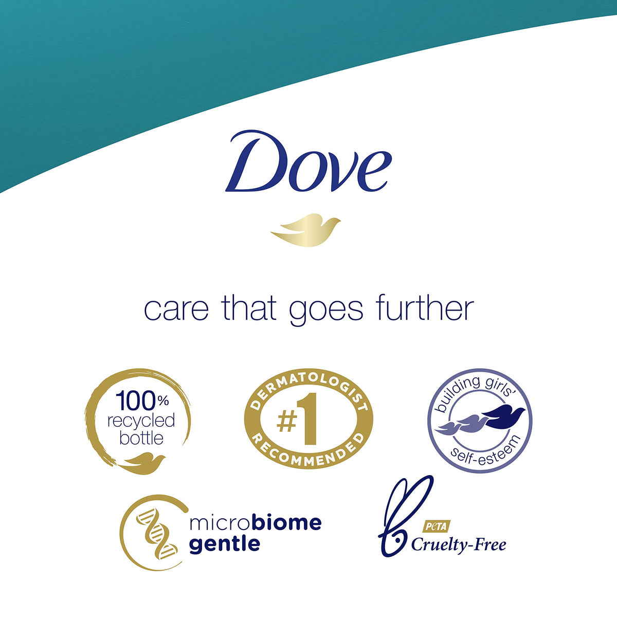 Dove bottle back label showing care and usage information