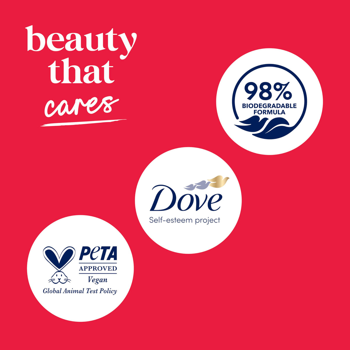 Recycled plastic symbol on Dove bottle highlighting sustainable packaging