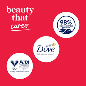 Recycled plastic symbol on Dove bottle highlighting sustainable packaging