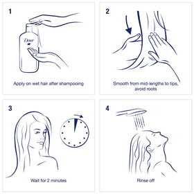 Dove conditioner texture close-up highlighting Nutritive Serum for smoothness