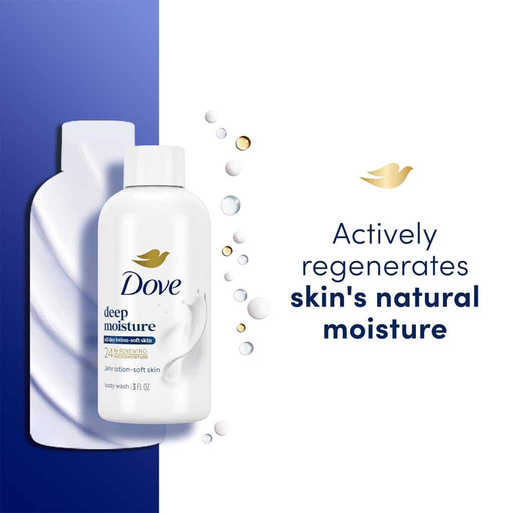 Dove bottle cap detail highlighting leak-resistant travel design