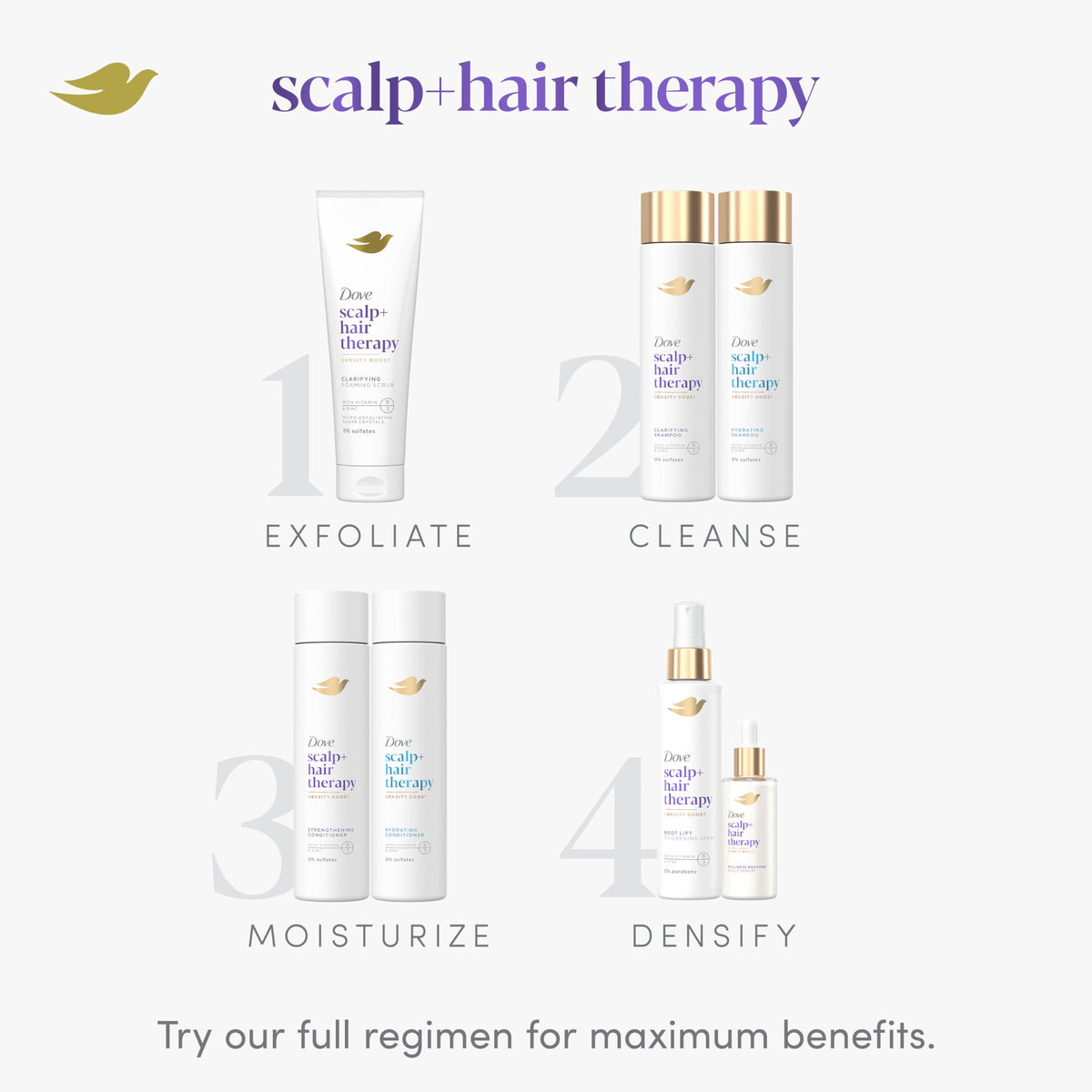 Dove being massaged into roots to show how to boost volume at scalp
