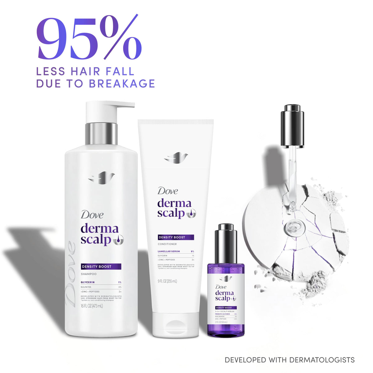 Dove serum and shampoo duo displayed to show complementary scalp care benefits