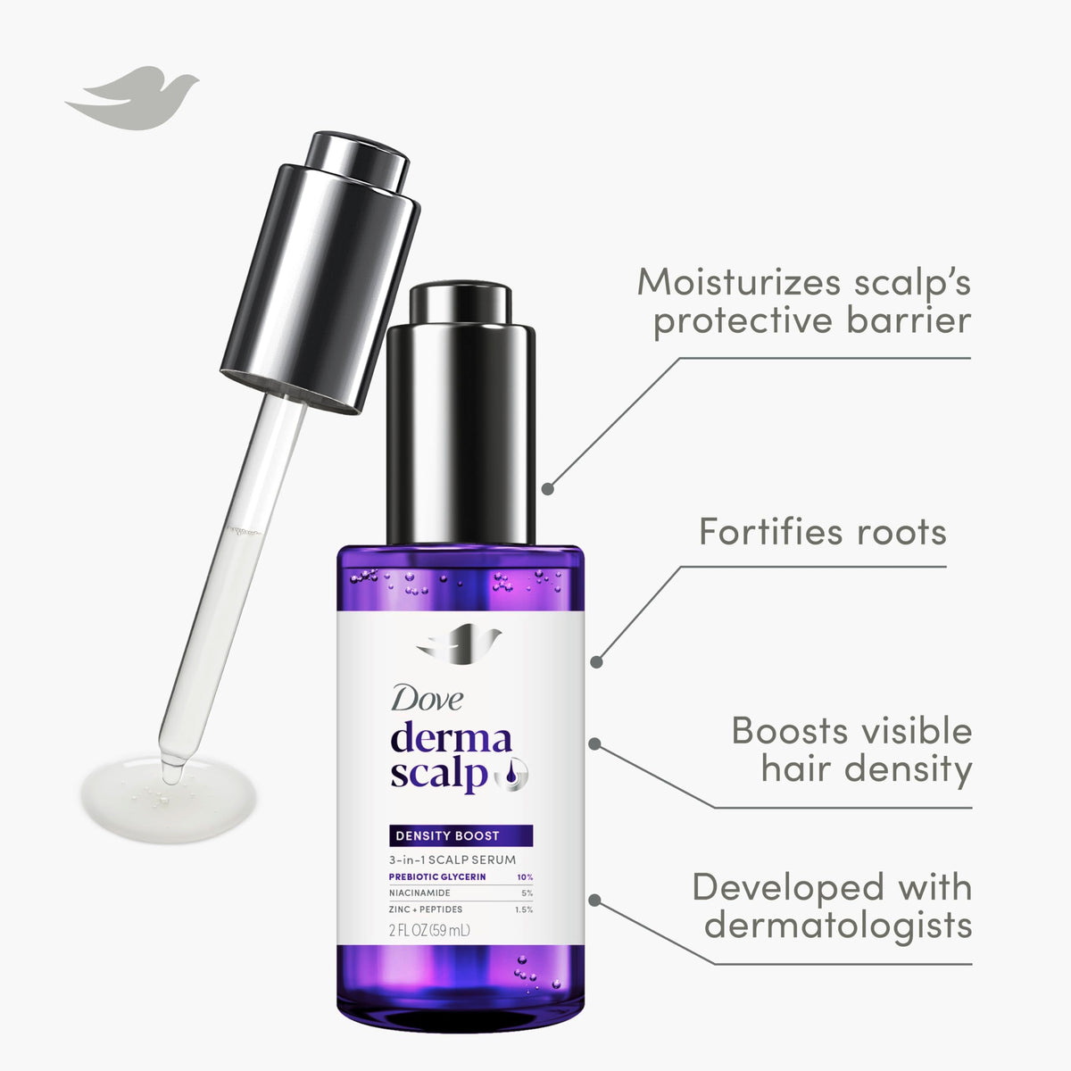 Dove serum texture on hand showing lightweight absorption benefit