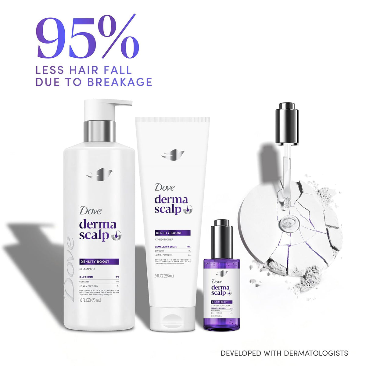 Dove Derma Scalp hair after wash showing improved texture and manageability benefit