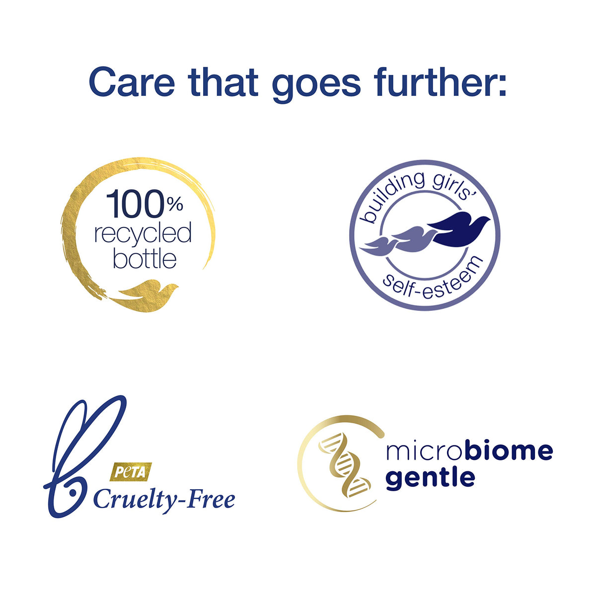 Dove four-count pack arranged for family supply benefit