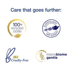 Dove four-count pack arranged for family supply benefit