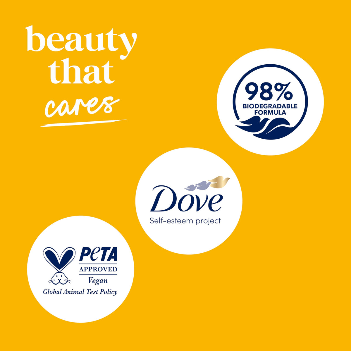 Dove pump bottle on shower shelf illustrating everyday skincare routine