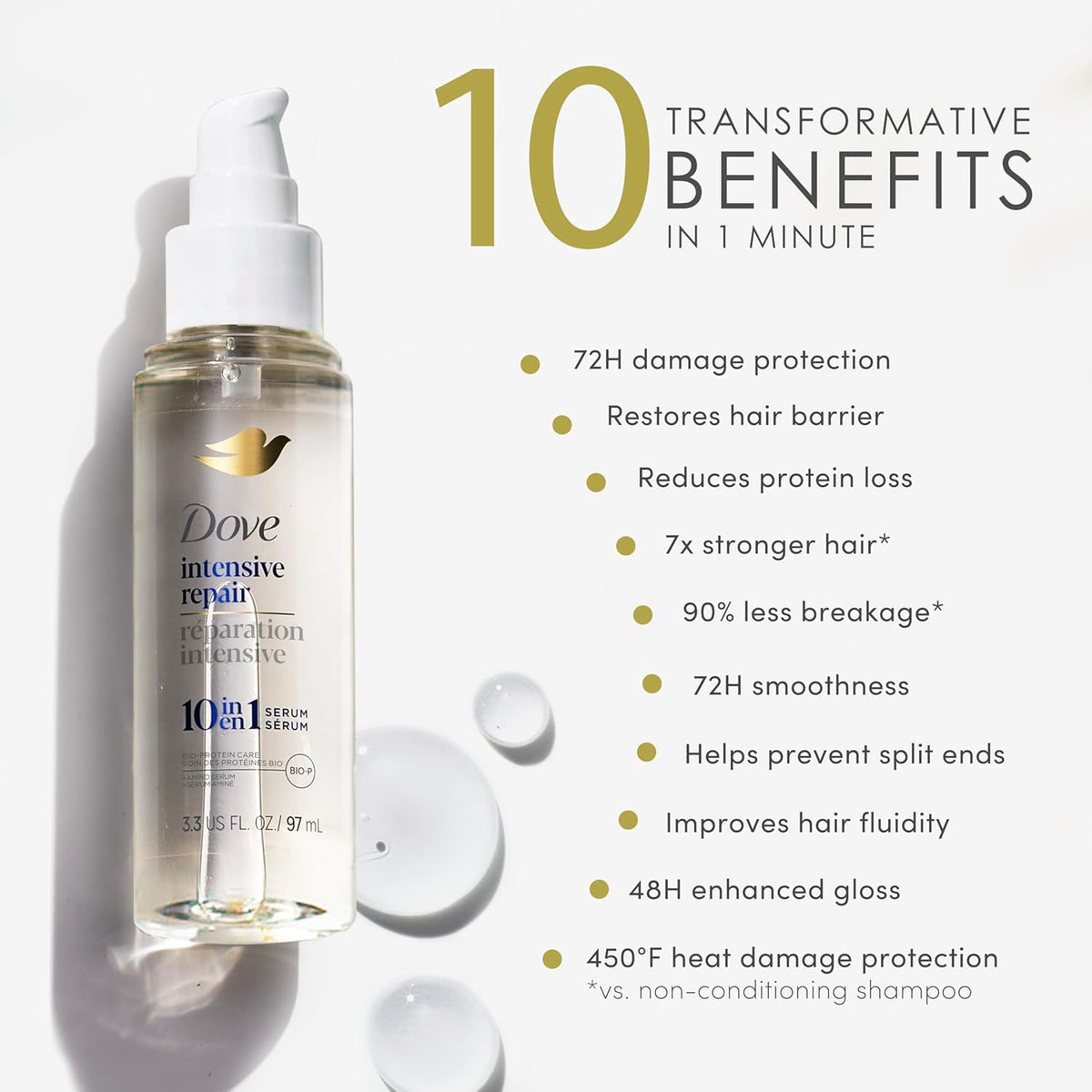Dove in-shower use showing application and improved manageability benefit