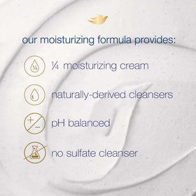 Dove label and ingredients closeup showing brand transparency and care