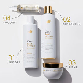 Close view of Dove label highlighting Peptide Complex ingredient benefit