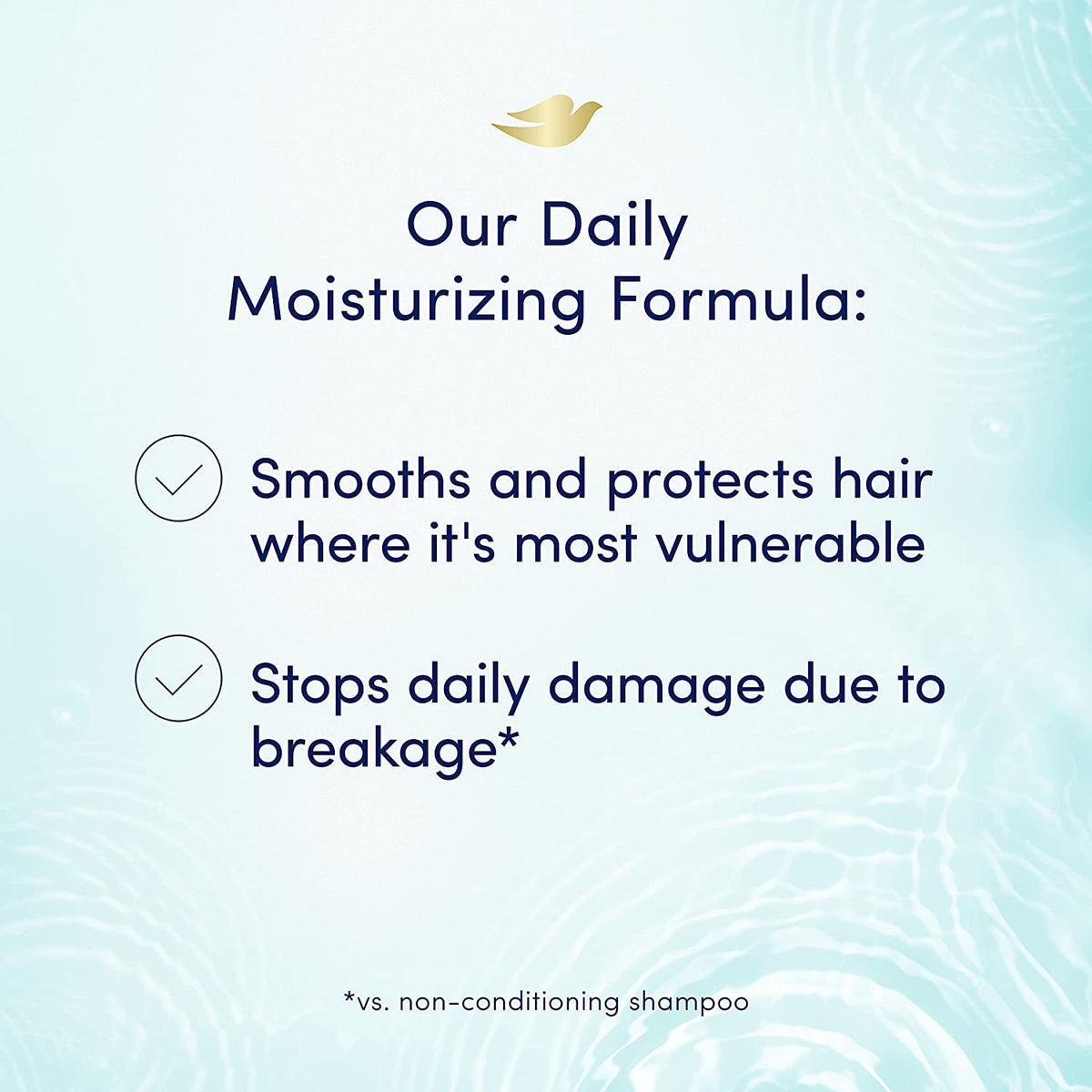 Dove label close-up showing Pro-Moisture Complex and nourishment info